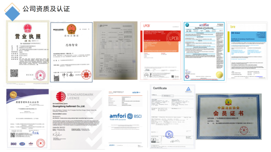 廣東樂美智家環(huán)境科技股份有限公司廣東思維智安安防科技有限公司資質(zhì)認證